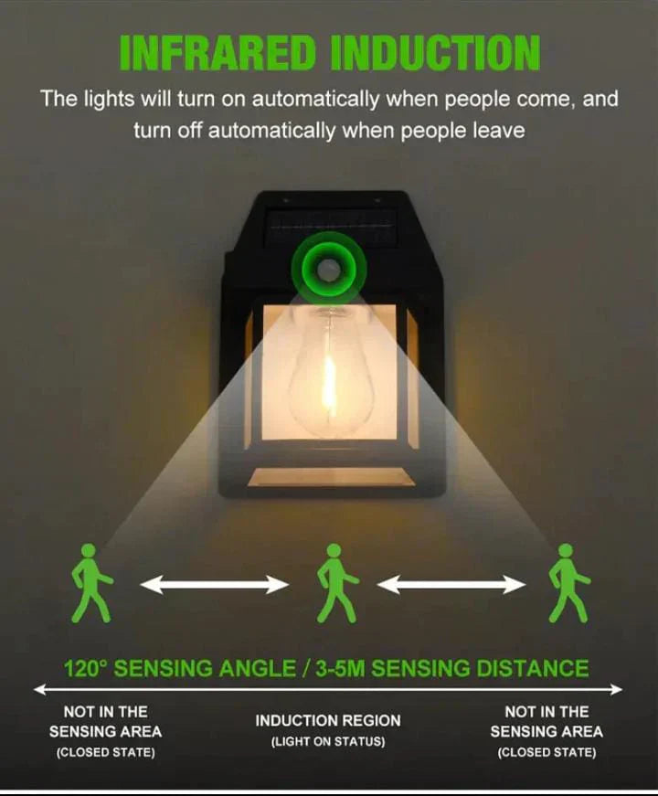 Solar Outdoor Wall Light with Motion Sensor